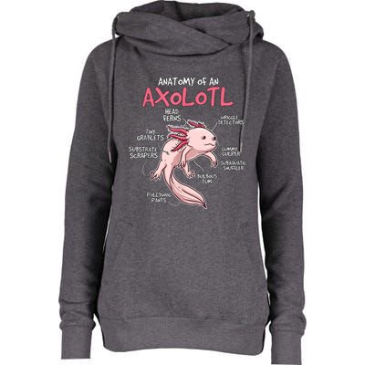 Kids Axolotl Gift Axolotl Stuff Anatomy Of An Axolotl Womens Funnel Neck Pullover Hood