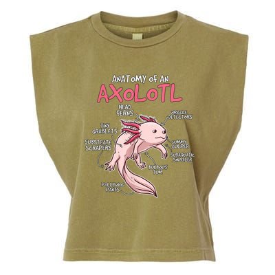 Kids Axolotl Gift Axolotl Stuff Anatomy Of An Axolotl Garment-Dyed Women's Muscle Tee