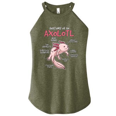 Kids Axolotl Gift Axolotl Stuff Anatomy Of An Axolotl Women's Perfect Tri Rocker Tank