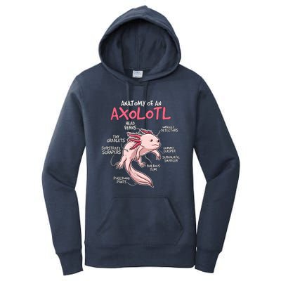 Kids Axolotl Gift Axolotl Stuff Anatomy Of An Axolotl Women's Pullover Hoodie