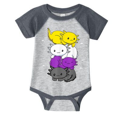 Kawaii Axolotl Pile Nonbinary Flag LGBTQ Infant Baby Jersey Bodysuit