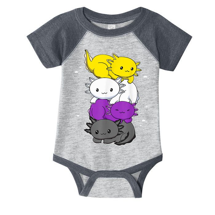 Kawaii Axolotl Pile Nonbinary Flag LGBTQ Infant Baby Jersey Bodysuit