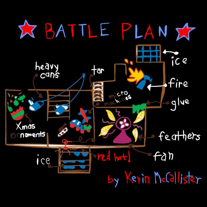 Kevin's Battle Plan When Home Alone Impact Tech Backpack