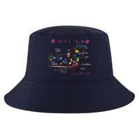 Kevin's Battle Plan When Home Alone Cool Comfort Performance Bucket Hat