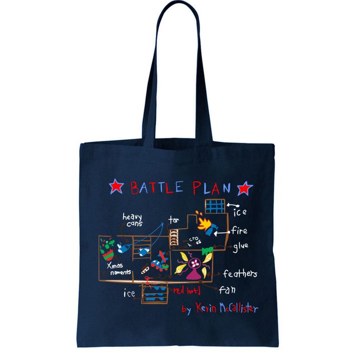 Kevin's Battle Plan When Home Alone Bag
