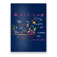 Kevin's Battle Plan When Home Alone Poster
