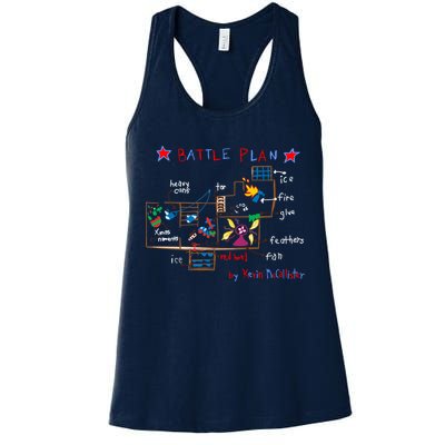 Kevin's Battle Plan When Home Alone Womens Tank Top