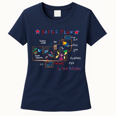 Kevin's Battle Plan When Home Alone Womens T-Shirt