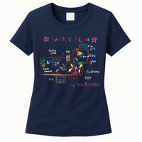 Kevin's Battle Plan When Home Alone Womens T-Shirt