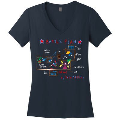 Kevin's Battle Plan When Home Alone Women's V-Neck T-Shirt
