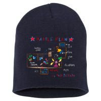 Kevin's Battle Plan When Home Alone Short Acrylic Beanie