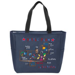 Kevin's Battle Plan When Home Alone Zip Tote Bag