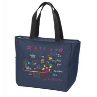Kevin's Battle Plan When Home Alone Zip Tote Bag