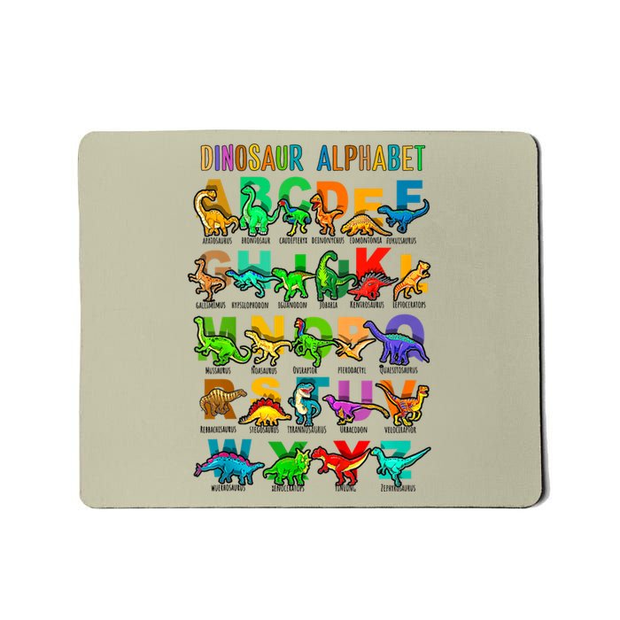 Kids Back To School Types Of Dinosaurs Alphabet Identification Mousepad