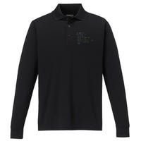 Keep Calm And Code On In JavaScript Performance Long Sleeve Polo