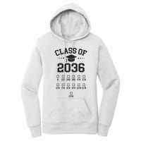 Kindergarten Class Of 2036 Grow With Me Space For Checkmarks Women's Pullover Hoodie