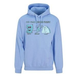 Keeping Friends Scissors Paper Rock Unisex Surf Hoodie