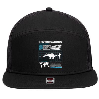 Kentrosaurus Fact Sheet Dinosaur Facts 7 Panel Mesh Trucker Snapback Hat