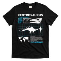 Kentrosaurus Fact Sheet Dinosaur Facts T-Shirt