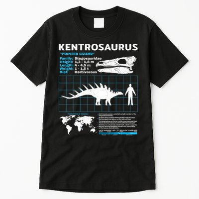 Kentrosaurus Fact Sheet Dinosaur Facts Tall T-Shirt