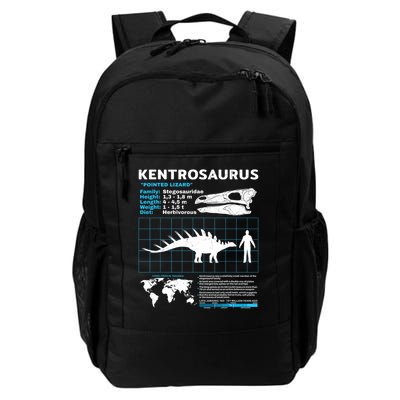 Kentrosaurus Fact Sheet Dinosaur Facts Backpack