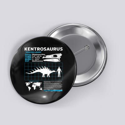 Kentrosaurus Fact Sheet Dinosaur Facts Button