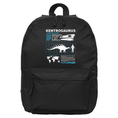 Kentrosaurus Fact Sheet Dinosaur Facts 16 in Basic Backpack