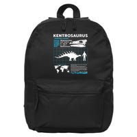 Kentrosaurus Fact Sheet Dinosaur Facts 16 in Basic Backpack