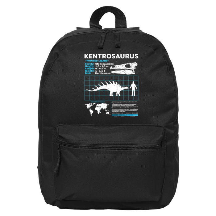 Kentrosaurus Fact Sheet Dinosaur Facts 16 in Basic Backpack