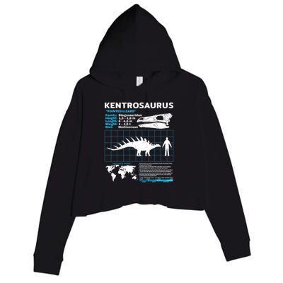 Kentrosaurus Fact Sheet Dinosaur Facts Crop Fleece Hoodie
