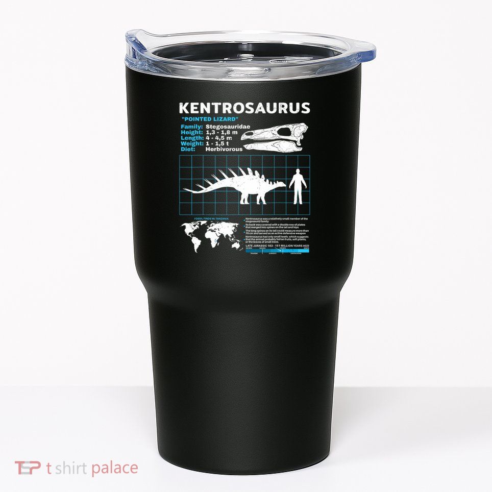 Kentrosaurus Fact Sheet Dinosaur Facts Tumbler