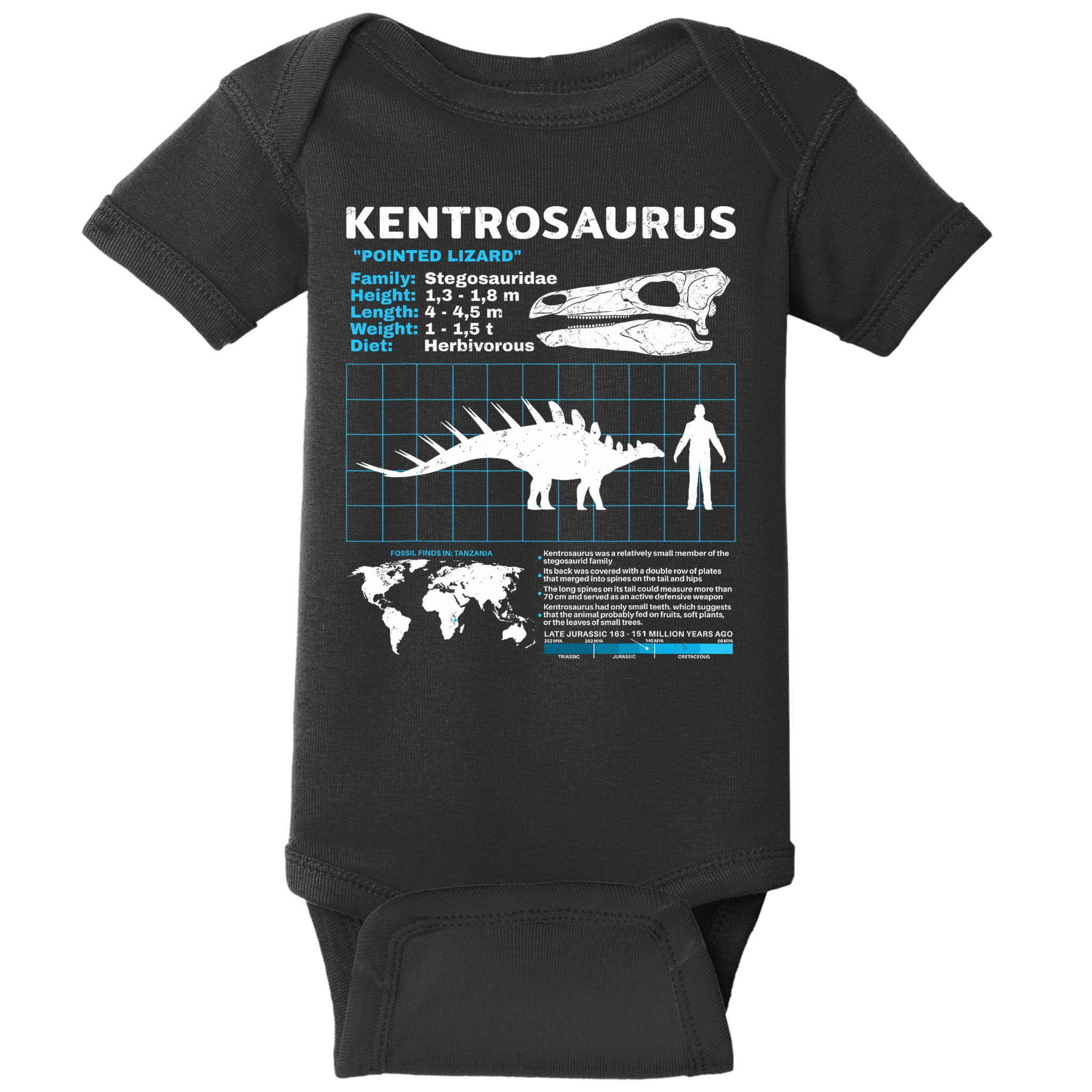 Kentrosaurus Fact Sheet Dinosaur Facts Baby Bodysuit
