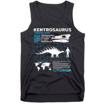 Kentrosaurus Fact Sheet Dinosaur Facts Tank Top