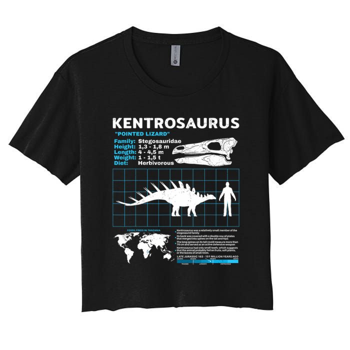 Kentrosaurus Fact Sheet Dinosaur Facts Women's Crop Top Tee