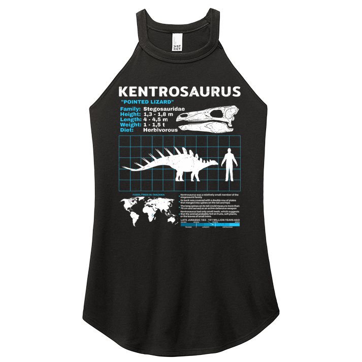 Kentrosaurus Fact Sheet Dinosaur Facts Women's Perfect Tri Rocker Tank