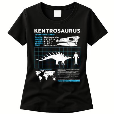 Kentrosaurus Fact Sheet Dinosaur Facts Womens T-Shirt
