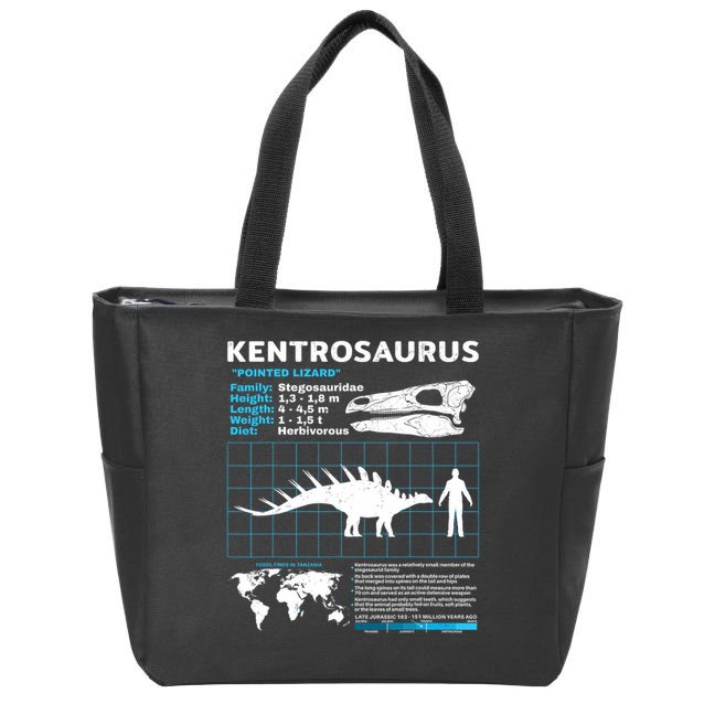 Kentrosaurus Fact Sheet Dinosaur Facts Zip Tote Bag