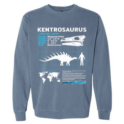 Kentrosaurus Fact Sheet Dinosaur Facts Garment-Dyed Sweatshirt