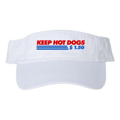 Keep Hot Dogs $1.50 Dollars Visor