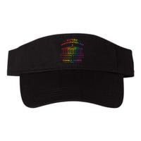 Kamala Harris Inauguration Day 2024 First Female President Valucap Bio-Washed Visor