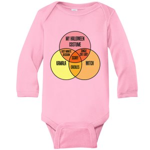 Kamala Harris Lazy Halloween Costume Venn Diagram Baby Long Sleeve Bodysuit