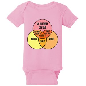 Kamala Harris Lazy Halloween Costume Venn Diagram Baby Bodysuit