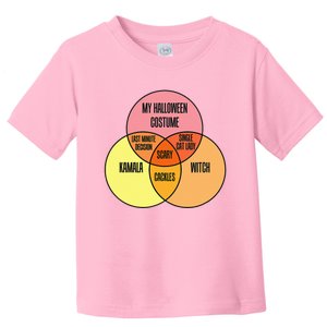 Kamala Harris Lazy Halloween Costume Venn Diagram Toddler T-Shirt