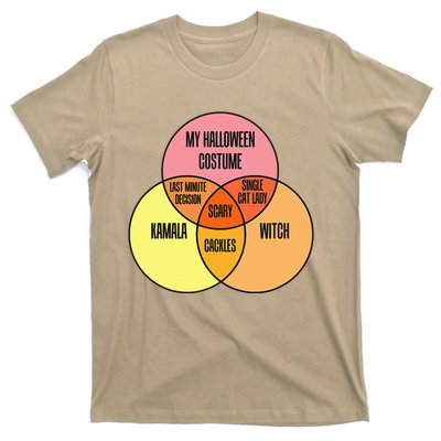 Kamala Harris Lazy Halloween Costume Venn Diagram T-Shirt