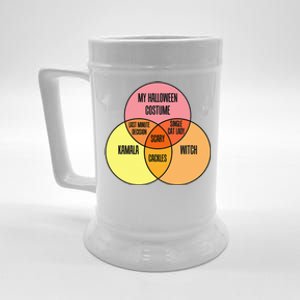 Kamala Harris Lazy Halloween Costume Venn Diagram Beer Stein