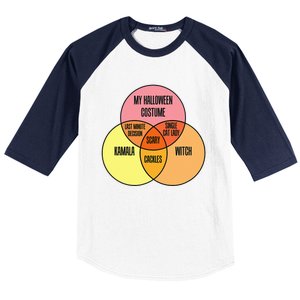 Kamala Harris Lazy Halloween Costume Venn Diagram Funny 2024 Baseball Sleeve Shirt