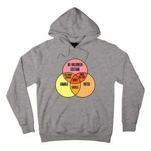 Kamala Harris Lazy Halloween Costume Venn Diagram Funny 2024 Tall Hoodie