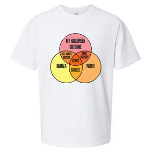 Kamala Harris Lazy Halloween Costume Venn Diagram Funny 2024 Sueded Cloud Jersey T-Shirt