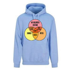 Kamala Harris Lazy Halloween Costume Venn Diagram Funny 2024 Unisex Surf Hoodie