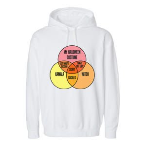 Kamala Harris Lazy Halloween Costume Venn Diagram Funny 2024 Garment-Dyed Fleece Hoodie